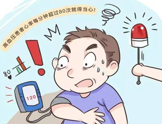 沒有癥狀的高血壓，最可怕!