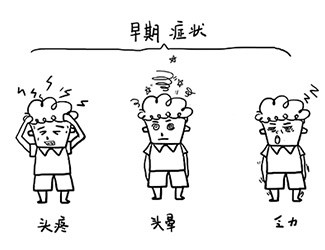 高血壓的早期癥狀，你中招了嗎？